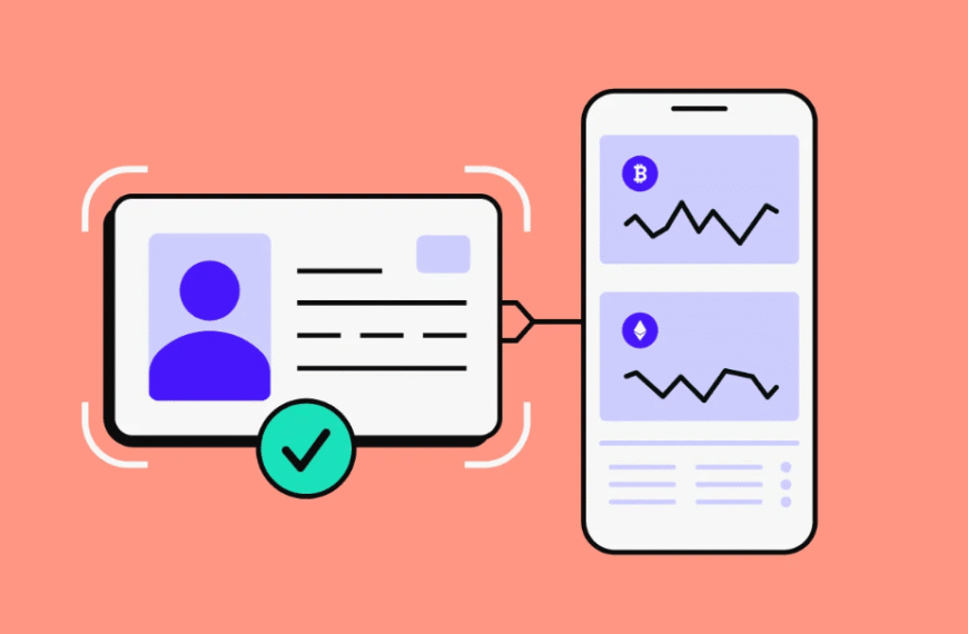 KYC in Crypto Explained